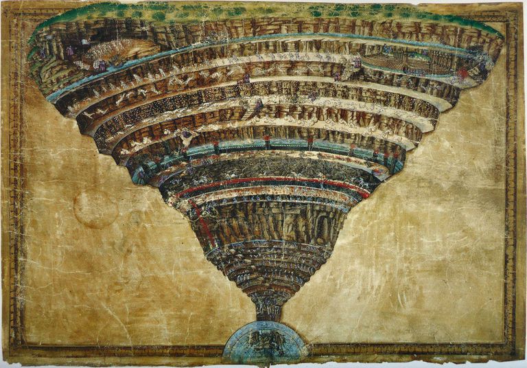 Conflict, Chaos and the Florentine&nbsp;Inferno